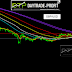 GBP/USD Reached To Bottom Or Its ...