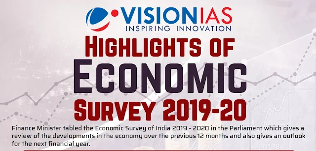 Vision IAS Economic Survey Summary 2019-20