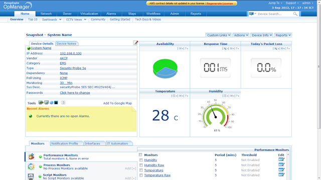 Environment Monitoring System (E-MS)