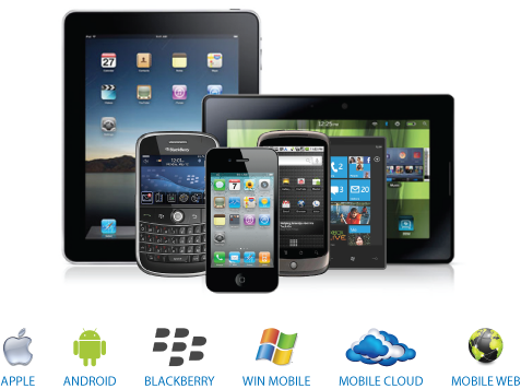 Mobile Application Development - SPITWebsolution