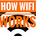 How WiFi Works - Like A Magic