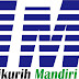 Itikurih Mandiri 