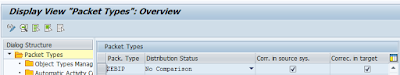 NW ABAP Integration Technology (ALE), ABAP Connectivity, ABAP Development, SAP ABAP Exam Prep