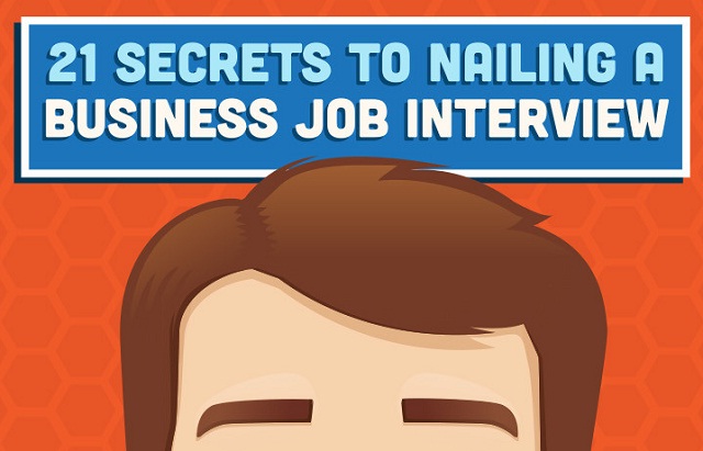 Image: 21 Secrets to Nailing a Business Job Interview