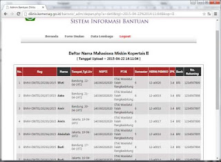 Bantuan Mahasiswa Miskin Berprestasi diberikan kepada mahasiswa PTKI Tata Cara Pengajuan dan Upload Data Calon Peserta Penerima Bantuan Mahasiswa Miskin Berprestasi Melalui Sistem Informasi Bantuan 