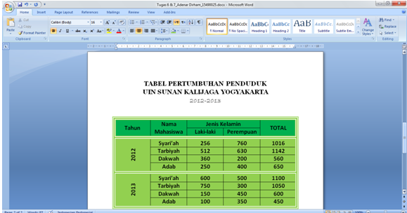 CARA PRAKTIS DAN MUDAH MEMBUAT TABEL  DUNIA PENGETAHUAN 