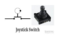 Jenis saklar listrik joystick switch