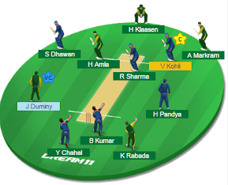 India vs South Africa 3rd ODI Preview