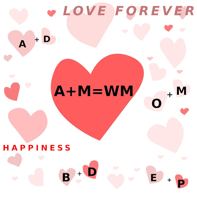 A + M = WM