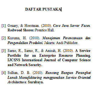 Facebloog: CONTOH DAFTAR PUSTAKA