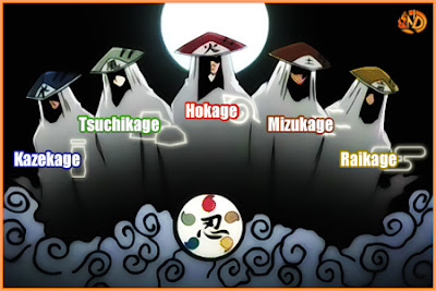 Kage Dalam Anime Naruto