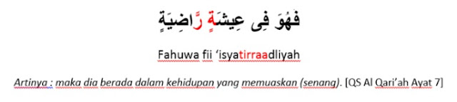 Contoh Bacaan Idgham Bilaghunnah Surat Al-Qari'ah ayat 7