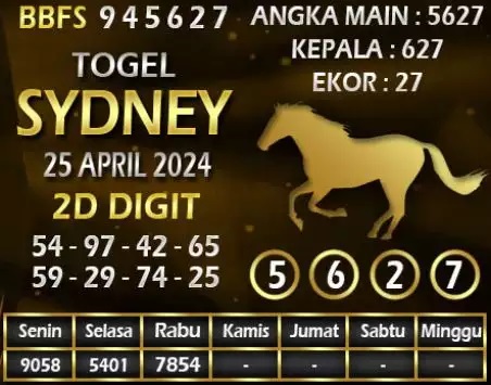 Web kesda togel sydney