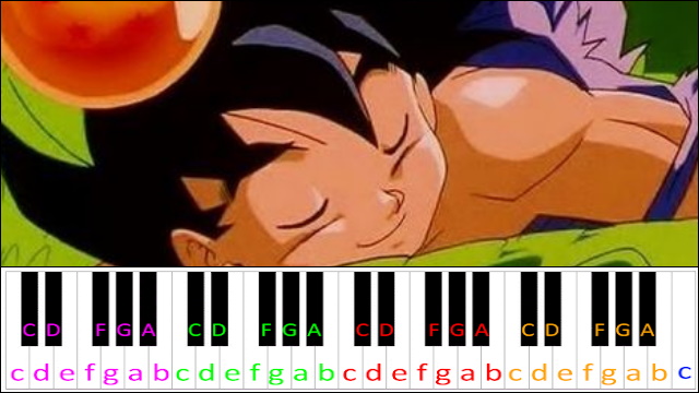 Dan Dan Kokoro Hikareteku (Dragon Ball Z) Piano / Keyboard Easy Letter Notes for Beginners