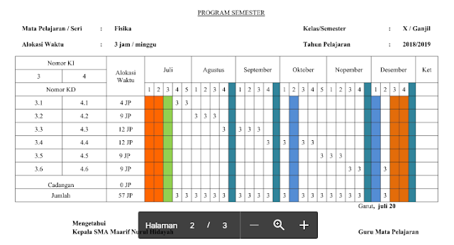 Program Semester (PROMES) Fisika SMA Kelas X Kurikulum 2013 - BLOG