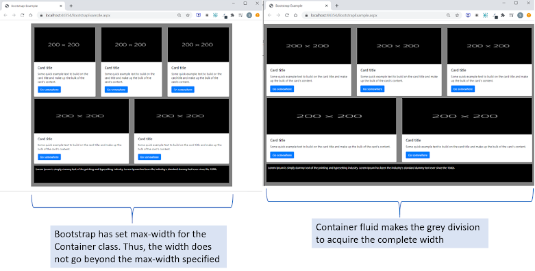 Difference Between Bootstrap Container and Container Fluid