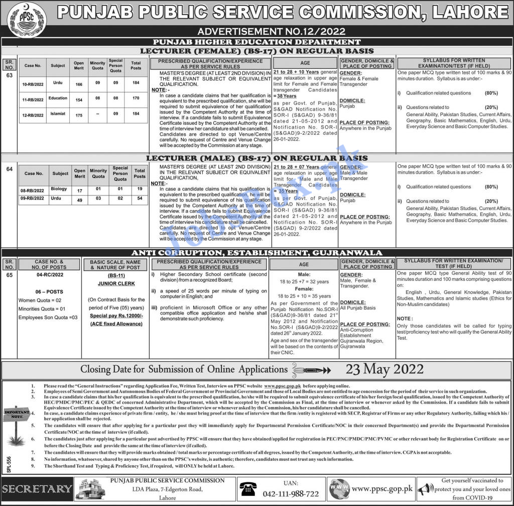 PPSC Lecturers Jobs 2022 Written Test Syllabus for Male/Female