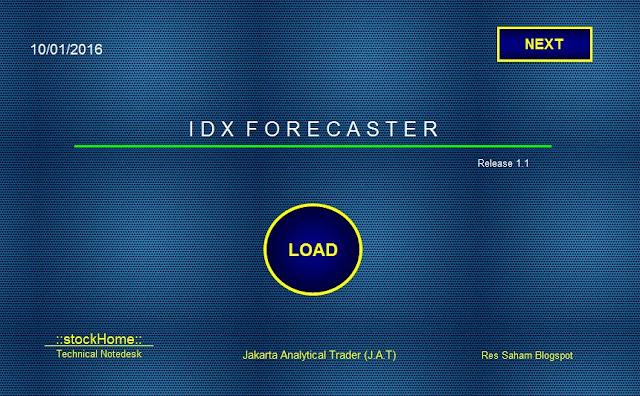 Analisa Saham  IDX FORECASTER Jakarta Analytical Trader   Res Saham