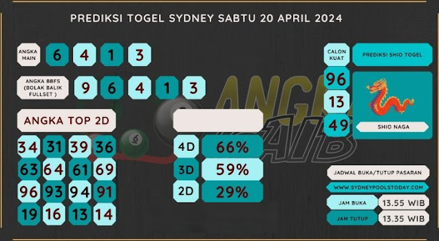 Web kesda togel sydney