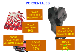 http://ntic.educacion.es/w3//eos/MaterialesEducativos/mem2008/visualizador_decimales/porcentajes.html