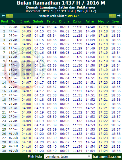 Jadwal Imsakiyah Lumajang 2016, Ramadhan 1437 H