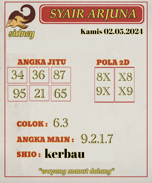 Web kesda togel sydney