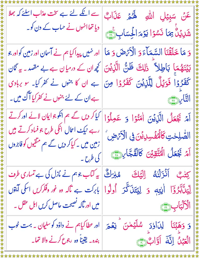 Surah Saud with Urdu Translation,Quran,Quran with Urdu Translation,