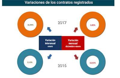 asesores económicos independientes 72-2 Javier Méndez Lirón