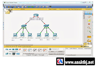 Beberapa Software Yang Wajib Di Miliki Oleh Anak Tkj