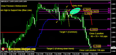 BAT-Strategy-Trading-System-4