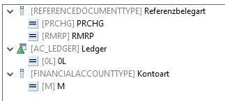 Reporting daily material stocks using CDS views