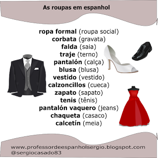 La ropa en portugués