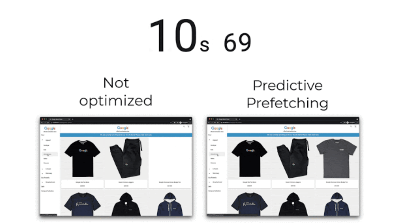 Real-time Pose Estimation from Video using MediaPipe and OpenCV in Python |  by Riddhi Kumari Singh | Medium