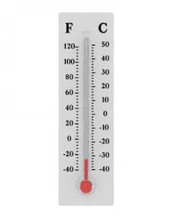 Alat Ukur Besaran Suhu termometer
