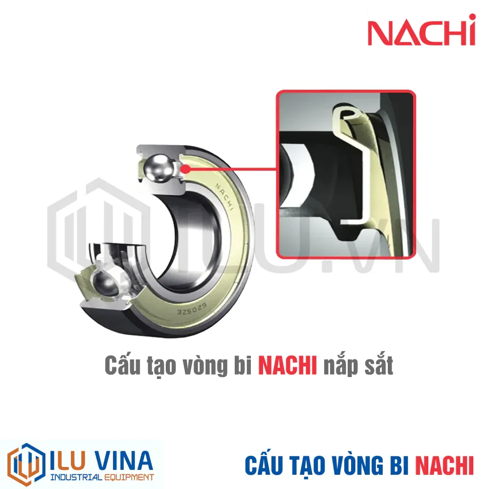 Cấu tạo của vòng bi, bạc đạn, bearing NACHI 6308-ZZECM