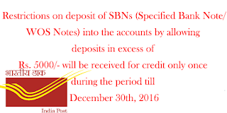 Restriction on Deposit of WOS Notes into Post Office SB Account - Directorate Order