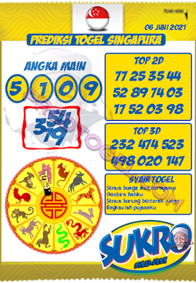 Syair Mbah Sukro Togel Singapura Hari Ini 06 Juni 2021