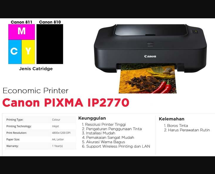 cara download driver printer canon pixma ip2770 gratis