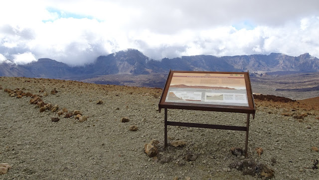 Montaña Blanca, Las Cañadas, Tenerife