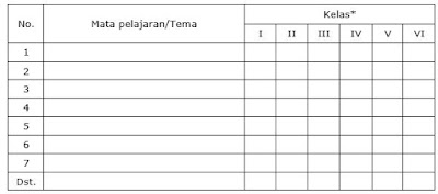 File Pendidikan   