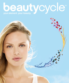 Beautycycle