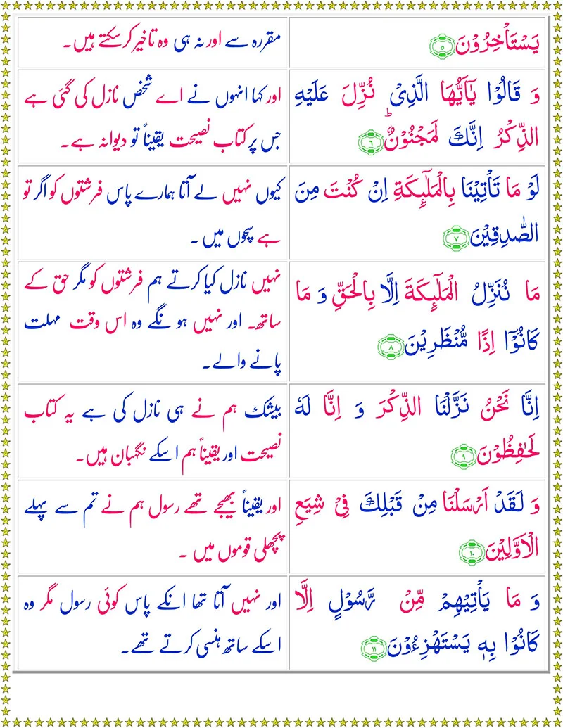 Quran,Surah Al-Hijr with Urdu Translation,Quran with Urdu Translation,