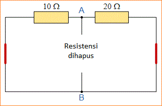 Teorema Thevenin