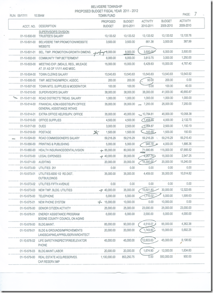 Townhall fund 001