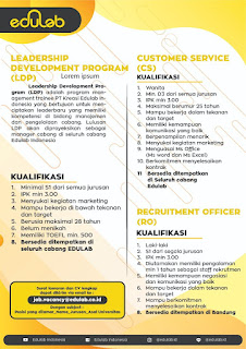 Posisi Kerja / Job Position :  Full Time Educator Leadership Development Program (LDP) Customer Service (CS) Recruitment Officer (RO)