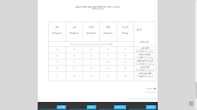 نتائج مناظرة القضاء العسكري