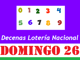 piramide-decenas-loteria-nacional-panama-domingo-26-de-agosto-2018