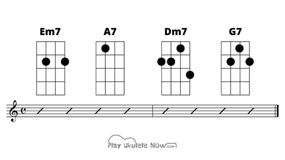 Chord Substitution Tricks: Chord Families