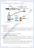 industrial-chemistry-short-and-detailed-question-answers-chemistry-10th