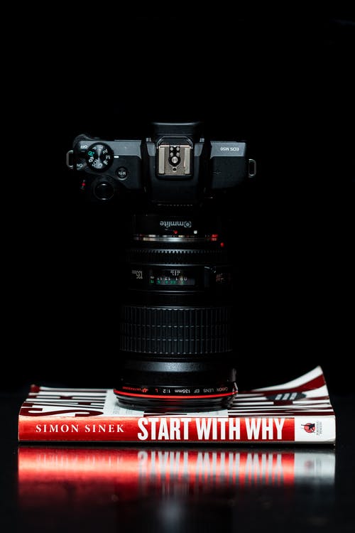 START WITH WHY SUMMARY(Review) PDF - SIMON SINEK